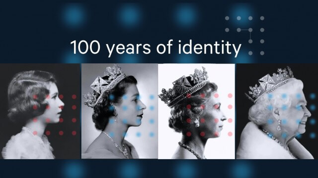100 Years of Identity