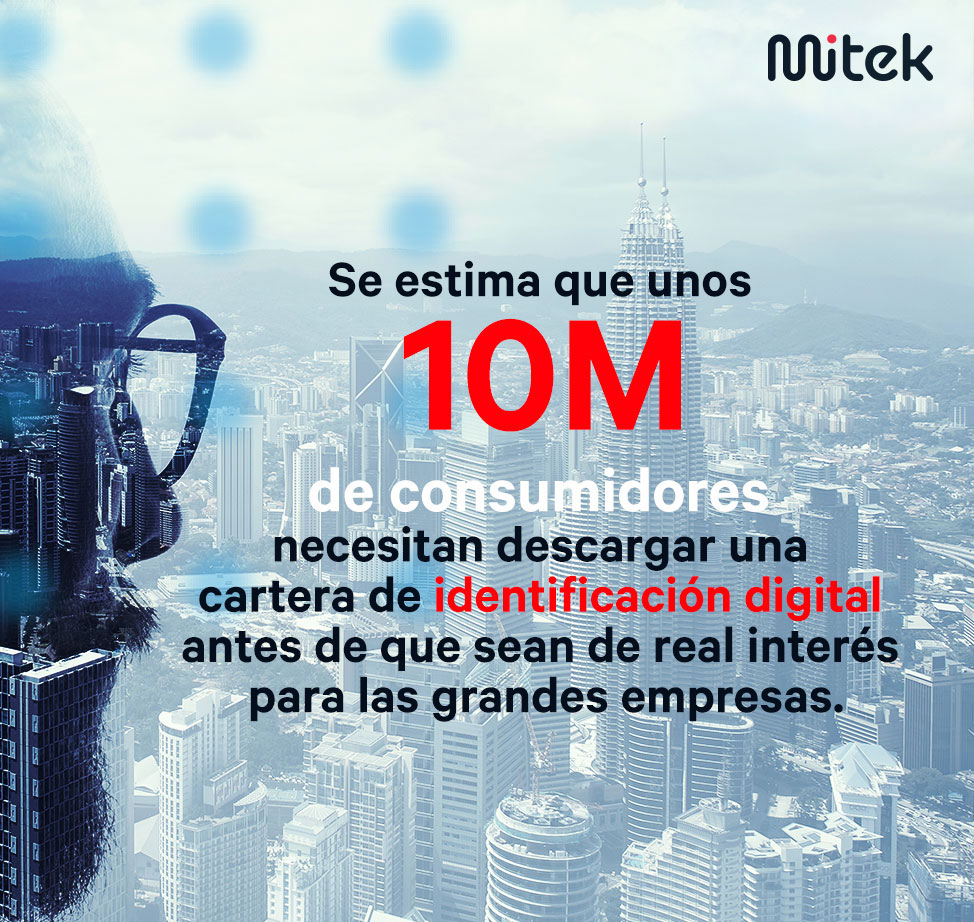 Monedero digital grandes corporaciones