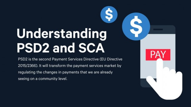 PSD2 and SCA Infographic