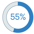 benchmark-report-consumer-research-55