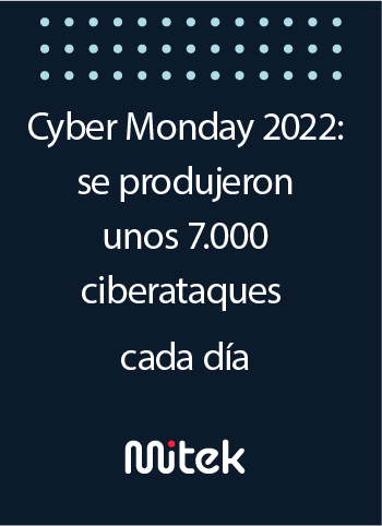 Cyber Monday