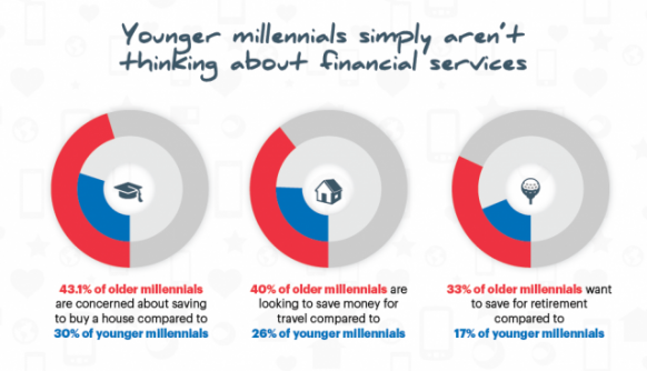 Millennials_Survey_2016_UK