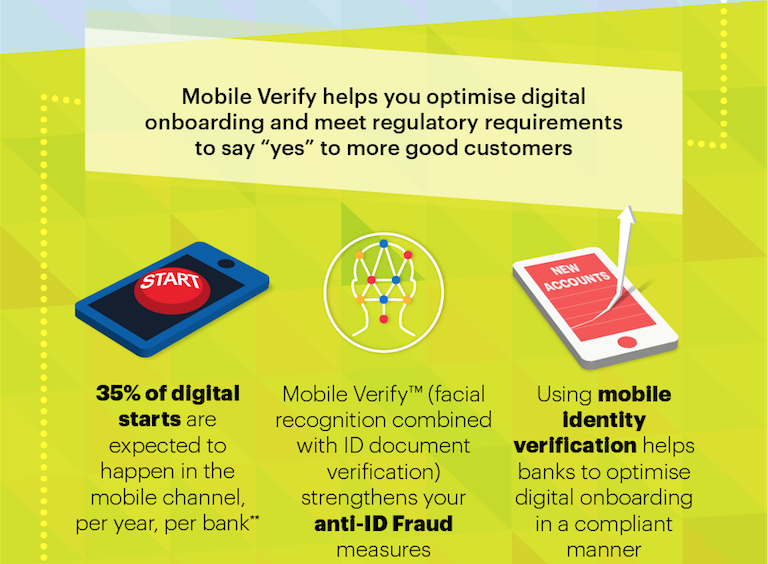 Infographic_MobileVerify_RegTech_and_Optimized_Onboardin